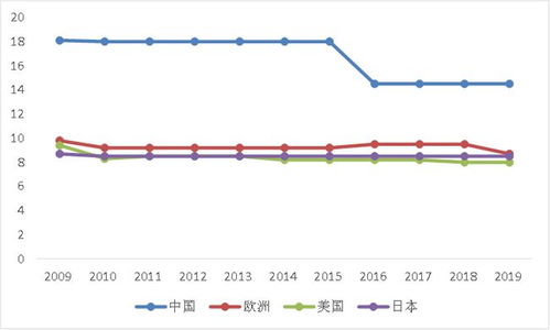 菜鳥版產業互聯網 賦能實體經濟，深耕工廠車間與田間地頭